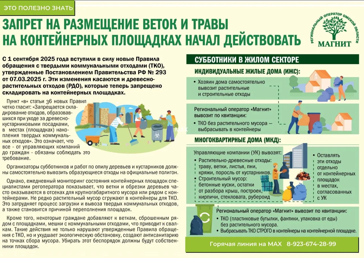 О проведении субботников!.