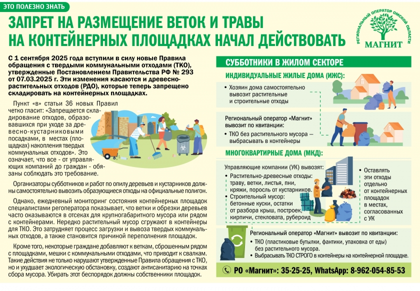 Регоператор по ТКО ООО «Магнит» в Омской области.