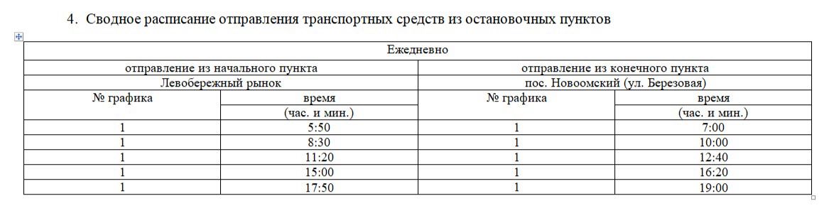 С 1 апреля в п.Новоомский запускается дополнительный межмуниципальный маршрут  регулярных перевозок № 121 «Омск – п.Новоомский».