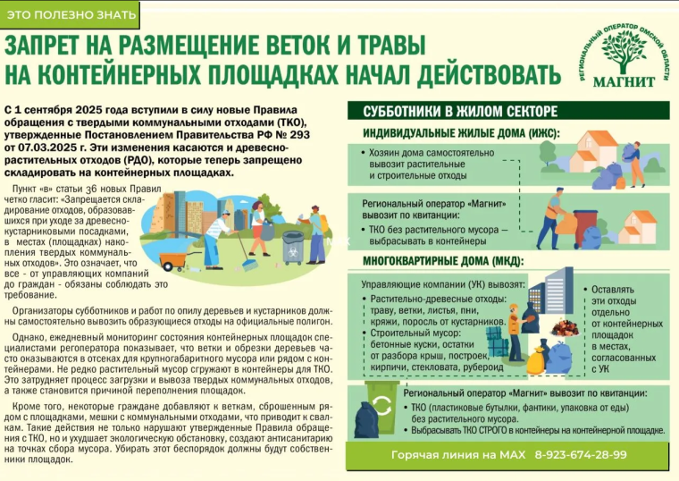 О проведении субботников!.