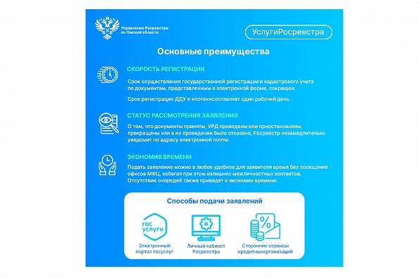 Росреестр информирует.